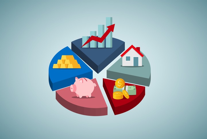 Alternative Investment Fund 