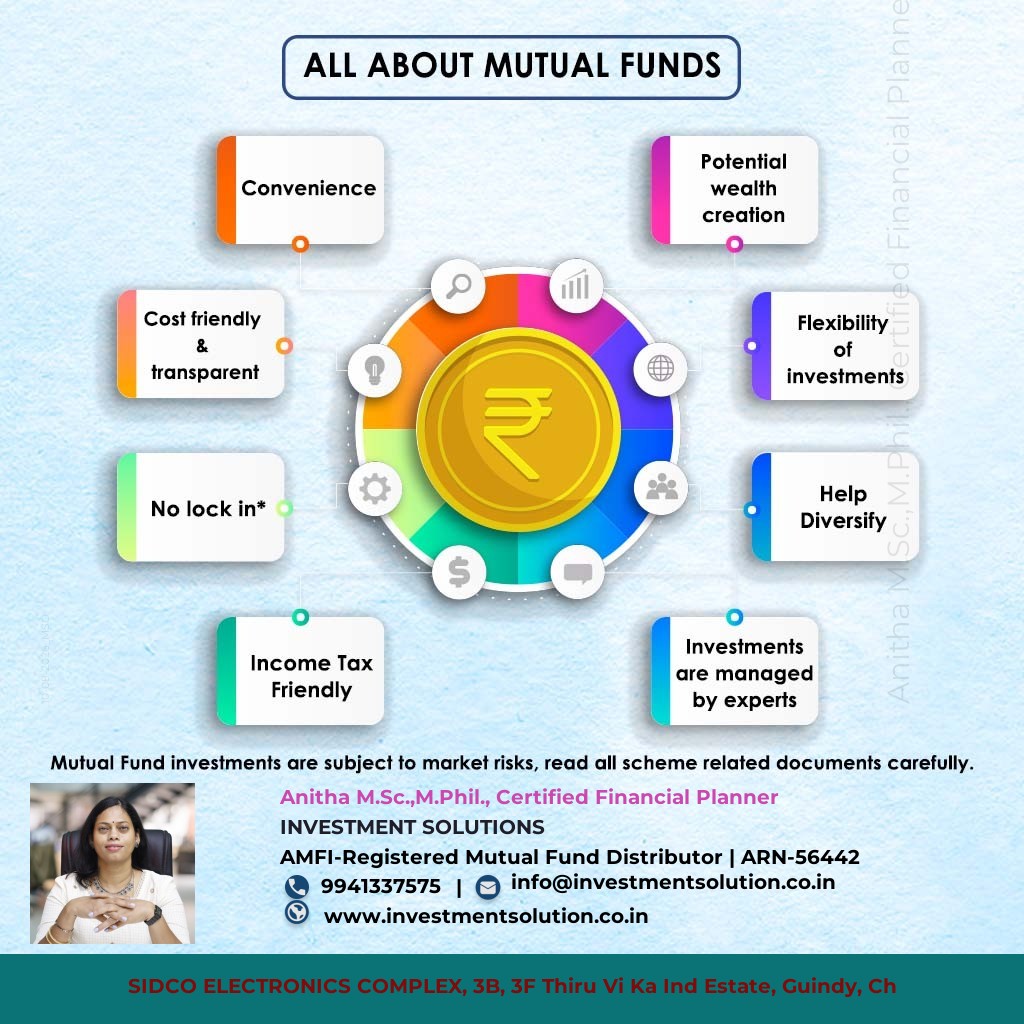 <p>All about mutual funds</p>