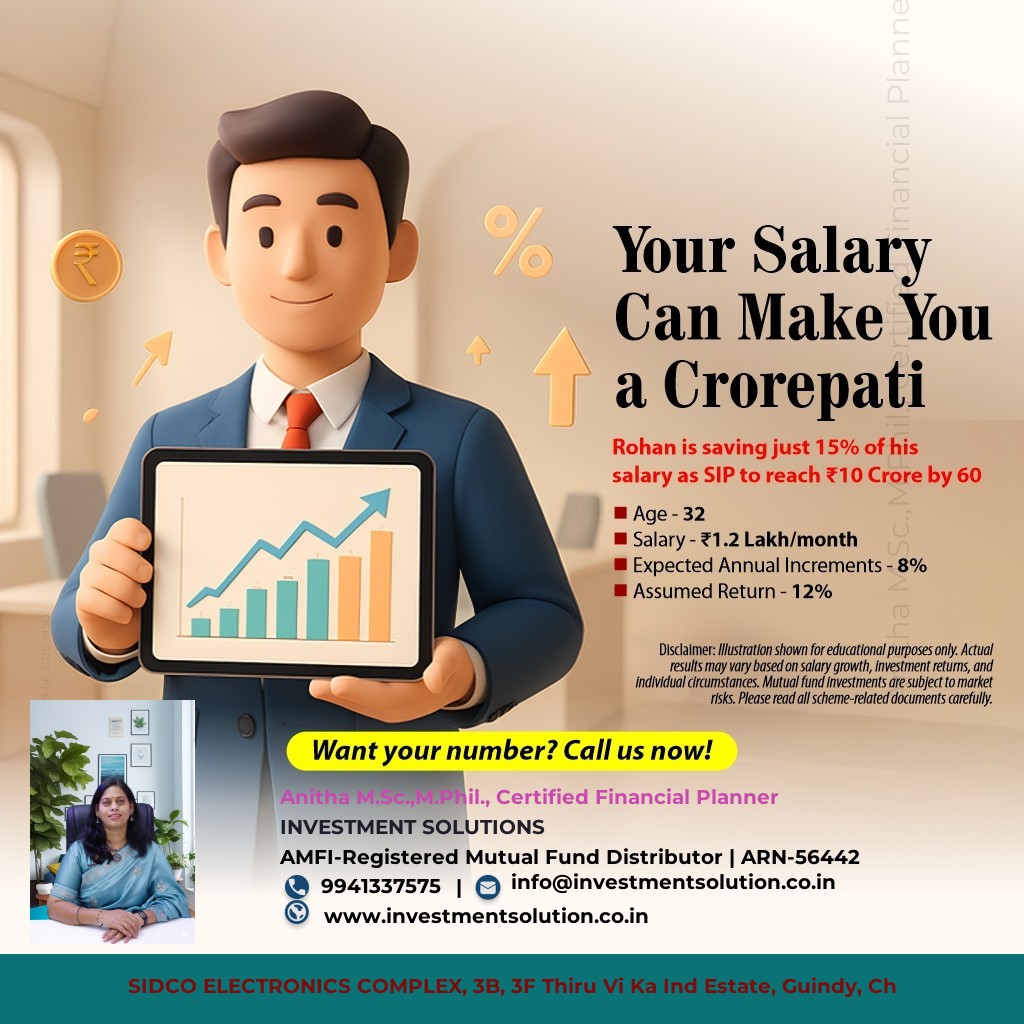Your Salary can make you a Crorepati