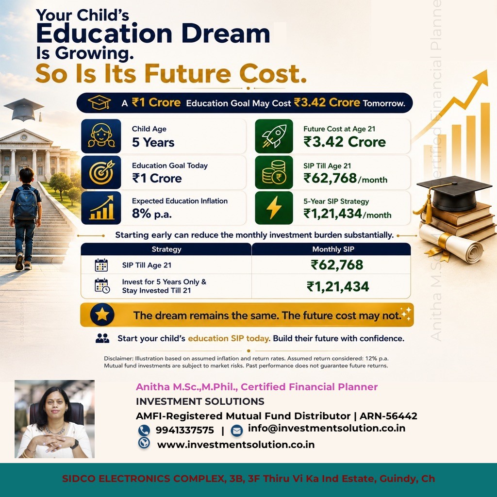 <p>Your Child\'s Education dream is growing</p>