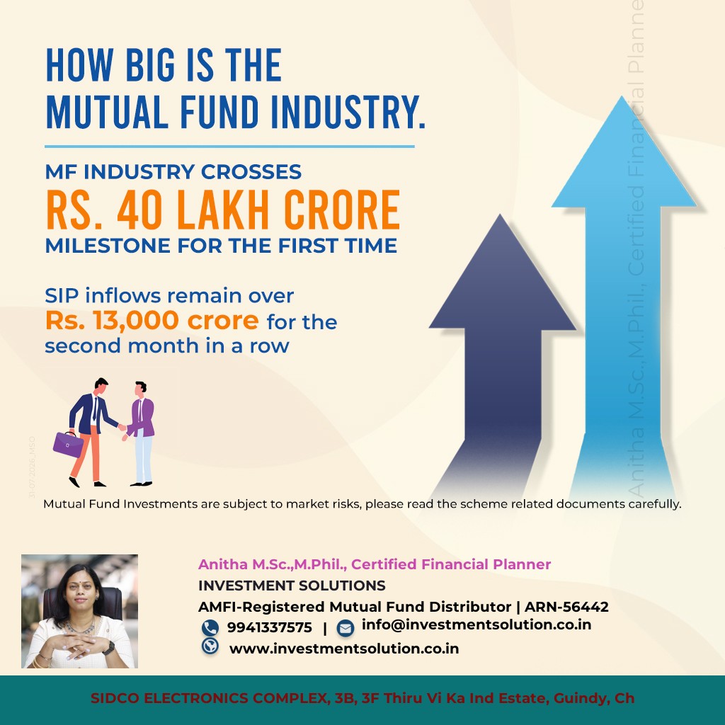 <p>How Big is the Mutual Fund Industry</p>