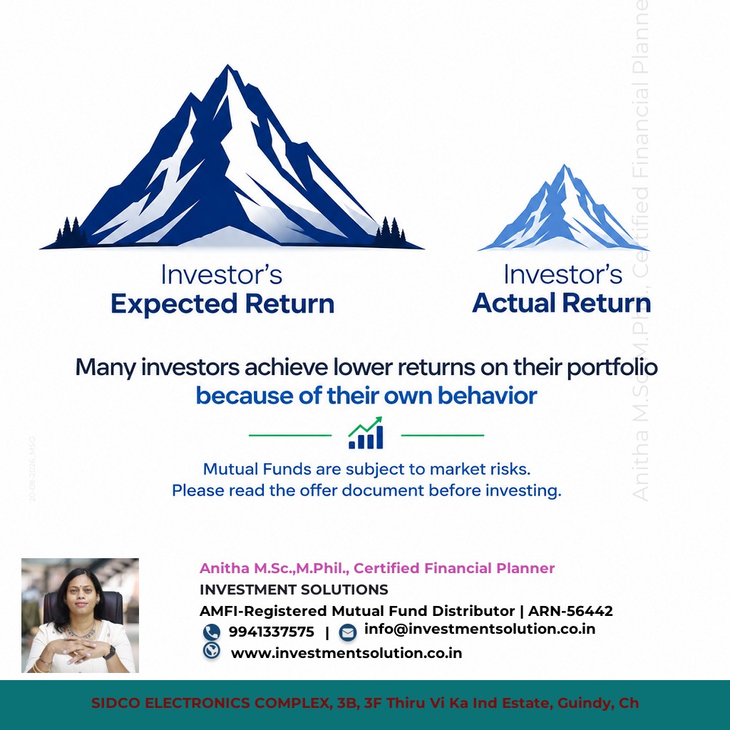 <p>Investor Behavior Expected Returns</p>