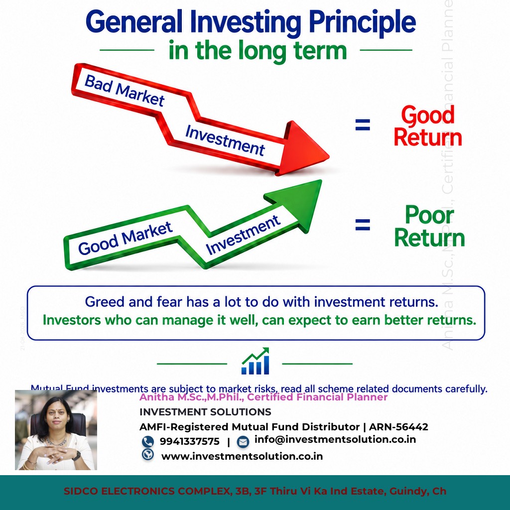 <p>General Investing Principle</p>
