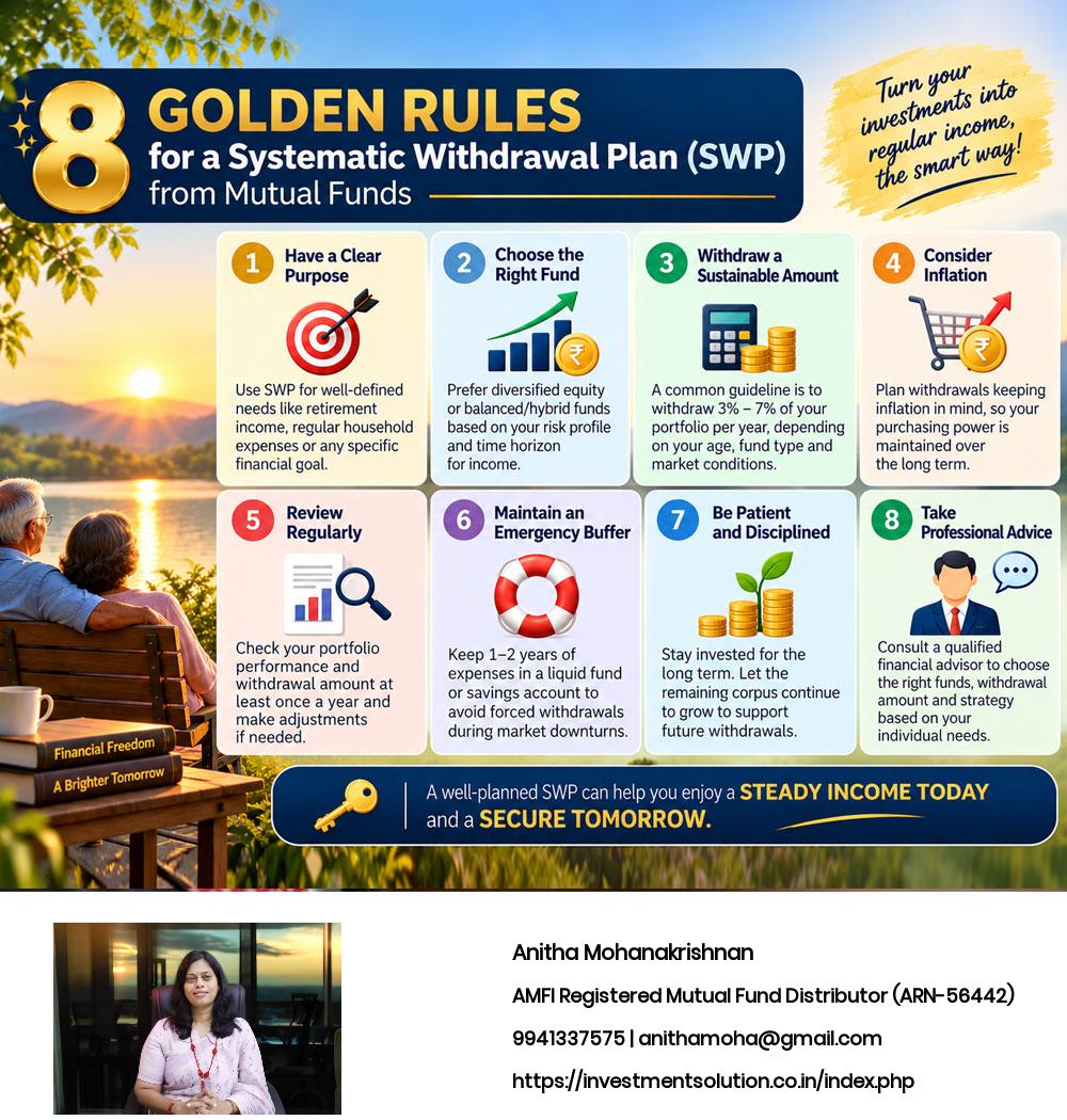 <p>8 Golden Rules</p>