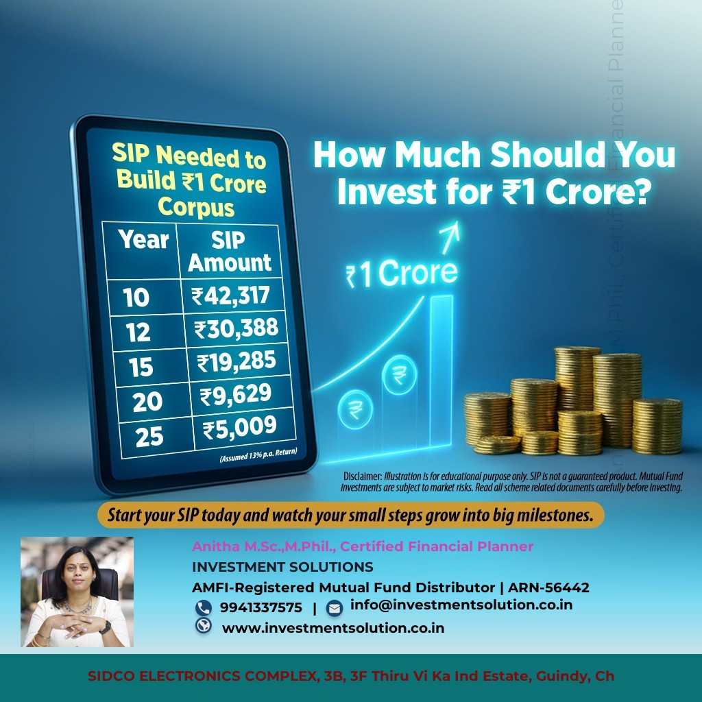 <p>How much should u Invest</p>
