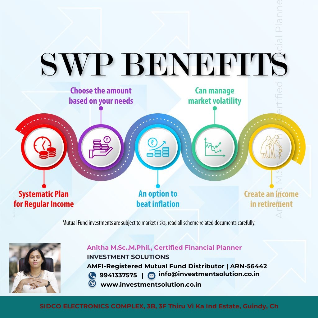 <p>SWP benefits</p>