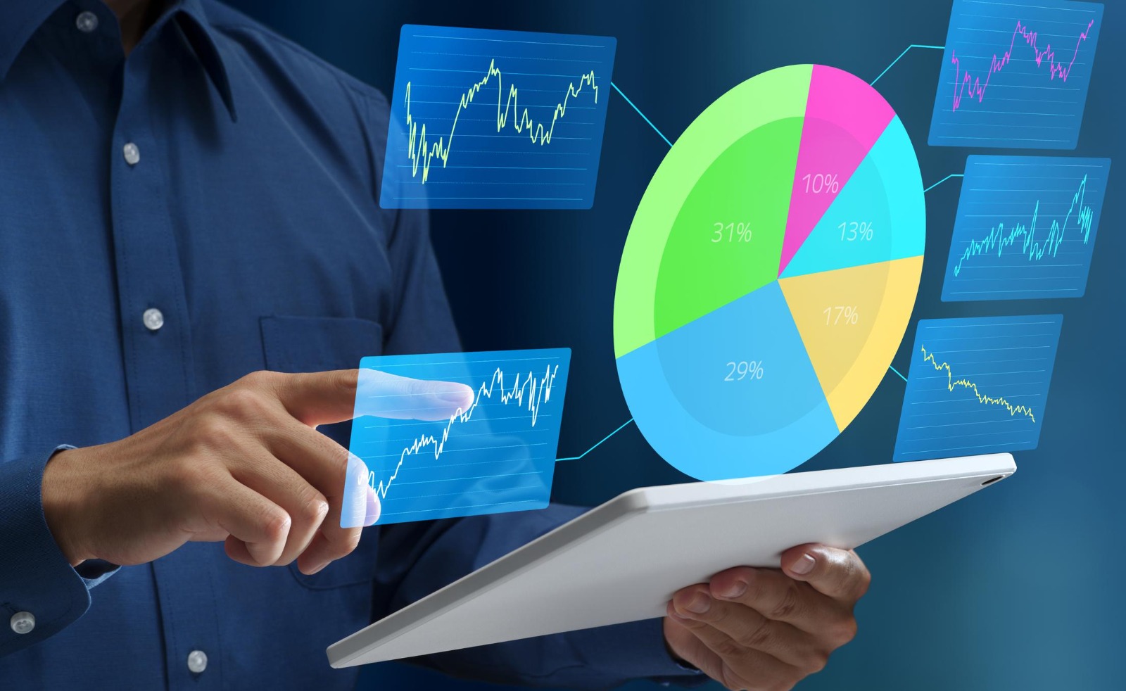 Portfolio Review & Rebalancing